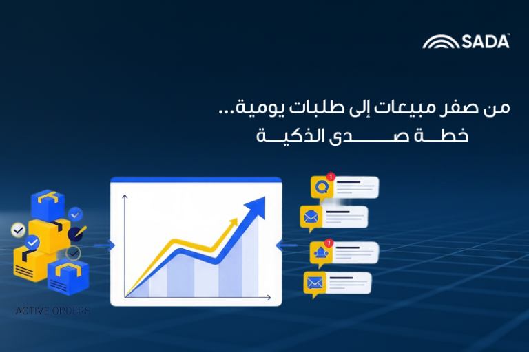 من صفر مبيعات إلى طلبات يومية… خطة صدى الذكية لبناء التحول الرقمي المستدام للمتاجر الالكترونية